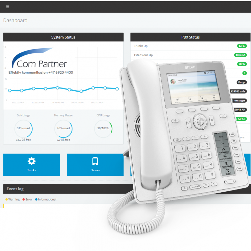 3CX fra Compartner